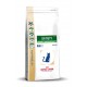 Royal Canin Veterinary Satiety Weight Management kattfoder