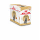 Royal Canin British Shorthair Adult Pouch