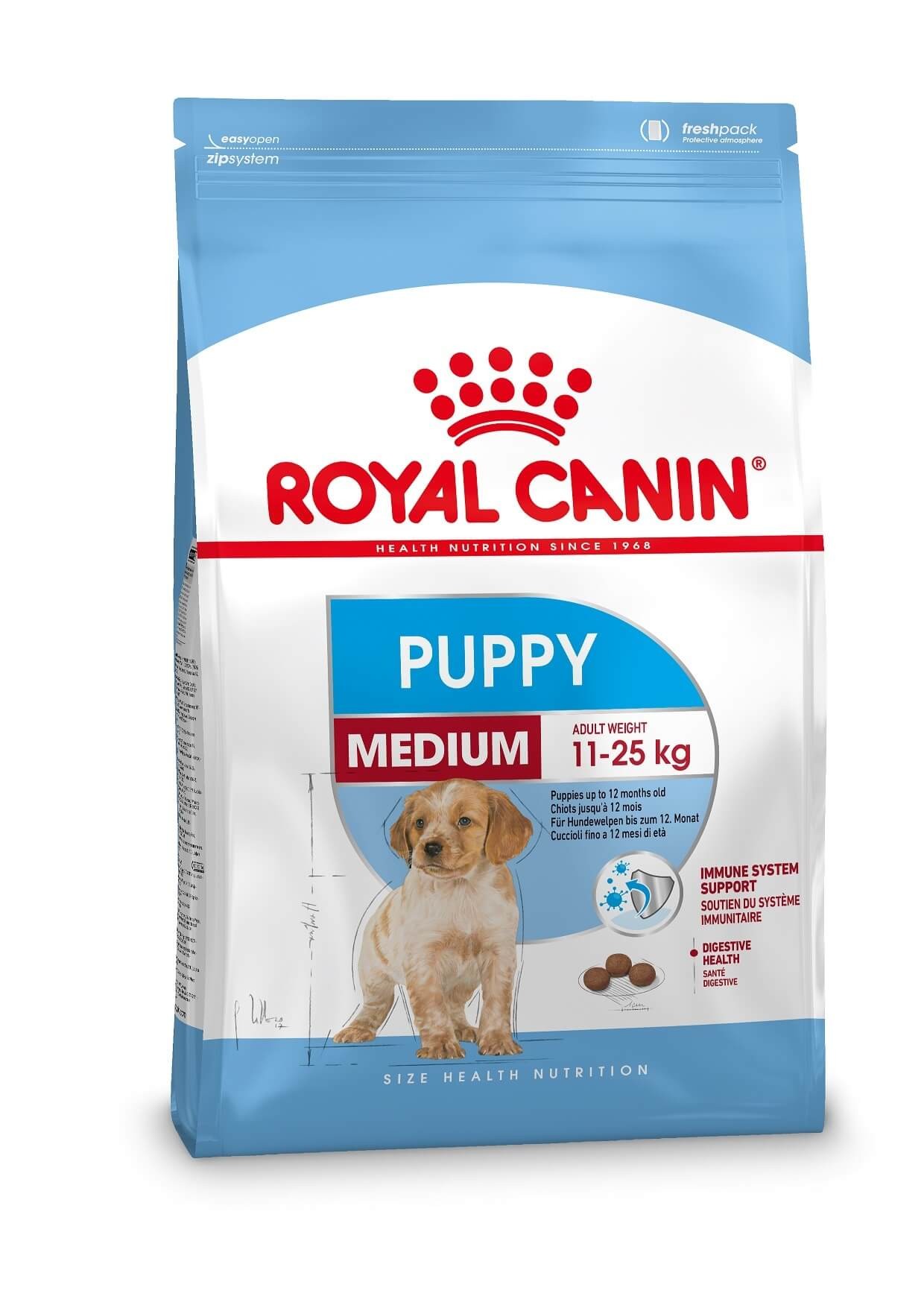 Royal Canin Medium Puppy hundfoder