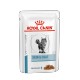 Royal Canin Skin & Coat zakjes kattenvoer