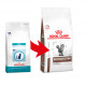 Royal Canin Veterinary Diet Gastro Intestinal Hairball kattenvoer
