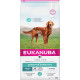 Eukanuba Daily Care Adult Sensitive Digestion hundfoder