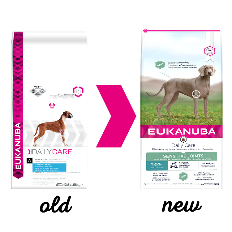 Eukanuba Daily Care Sensitive Joints Hondenvoer