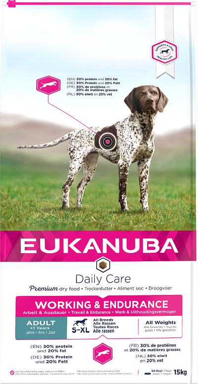 Eukanuba Adult Performance Working & Endurance hundfoder