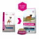 Eukanuba Boxer hundfoder