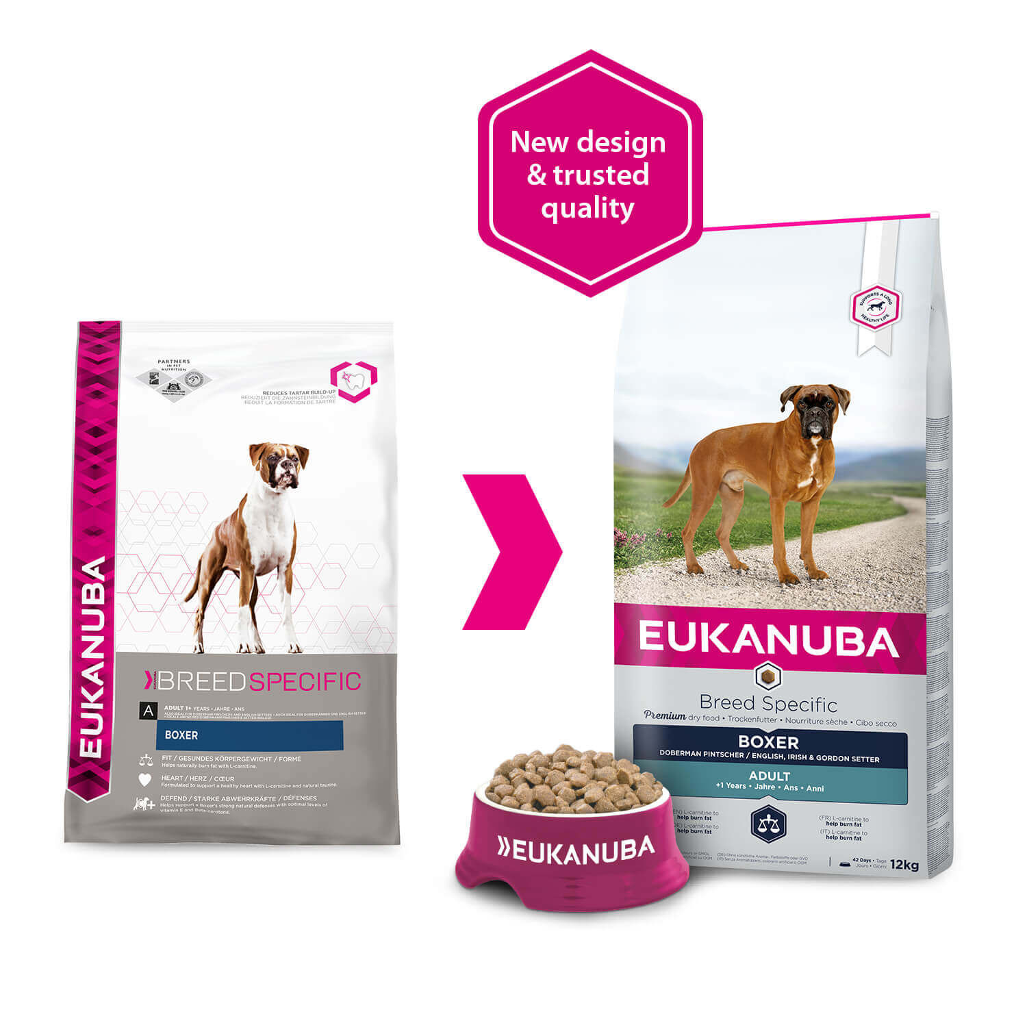 Eukanuba Boxer hundfoder