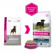 Eukanuba Rottweiler hundfoder