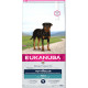 Eukanuba Rottweiler hundfoder