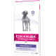 Eukanuba Veterinary Diets Dermatosis hondenvoer