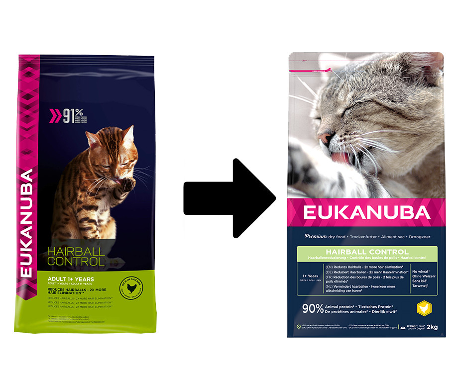Eukanuba Adult Hairball Control kattfoder med kyckling