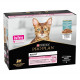 Pro Plan Delicate Nutrisavour med havsfisk våtfoder katt 10x85g