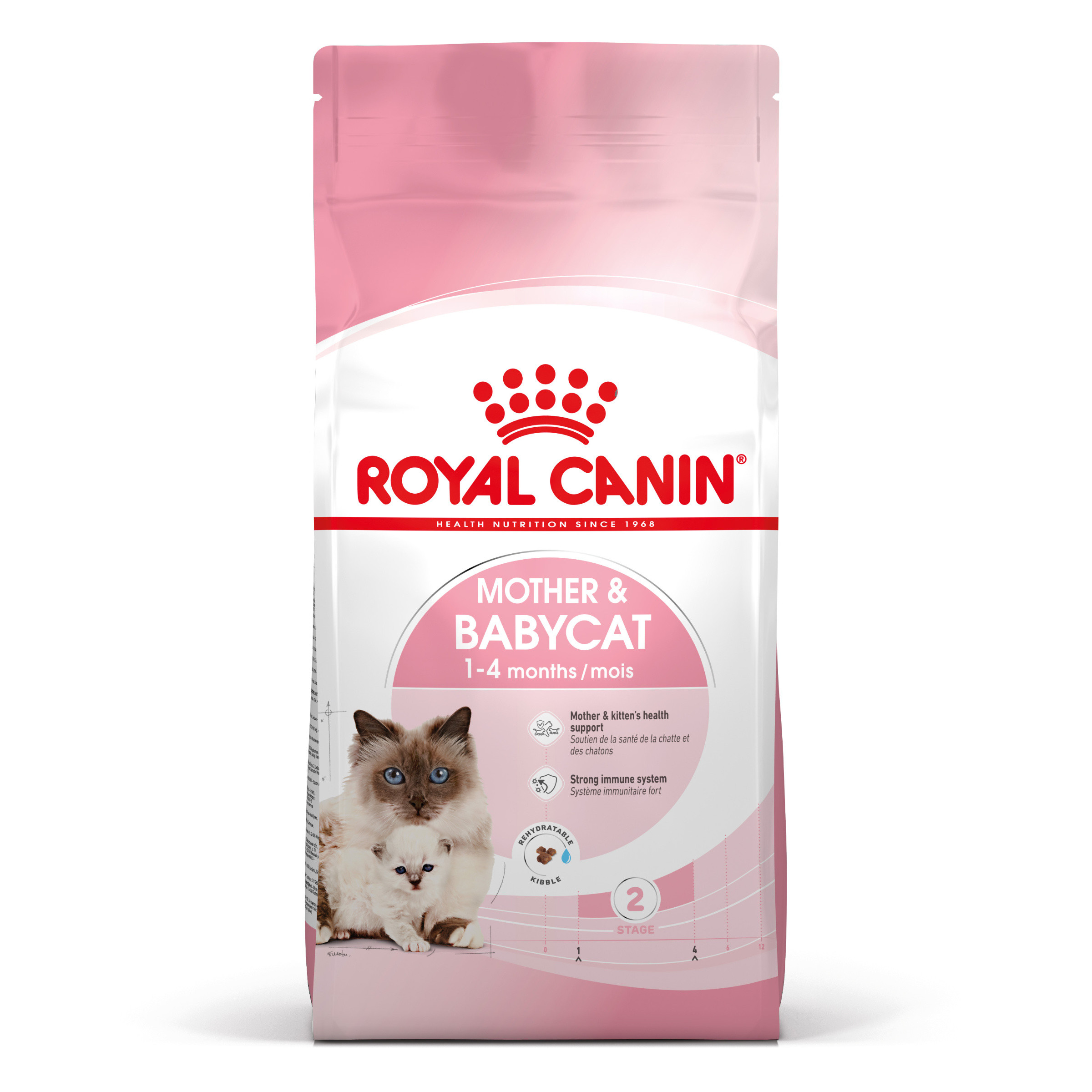 Royal Canin Mother & Babycat kattfoder