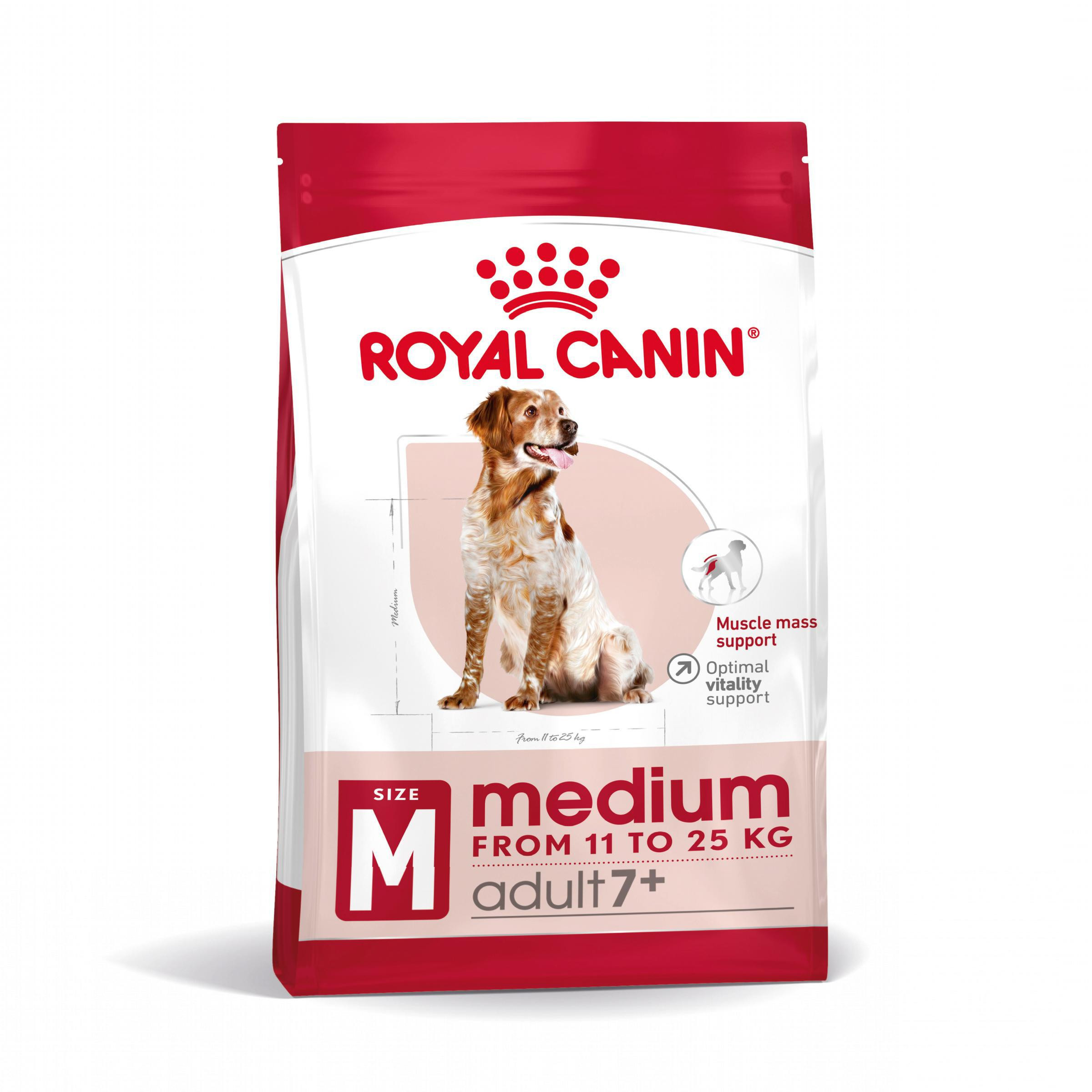 Royal Canin Medium Adult 7+ hundfoder
