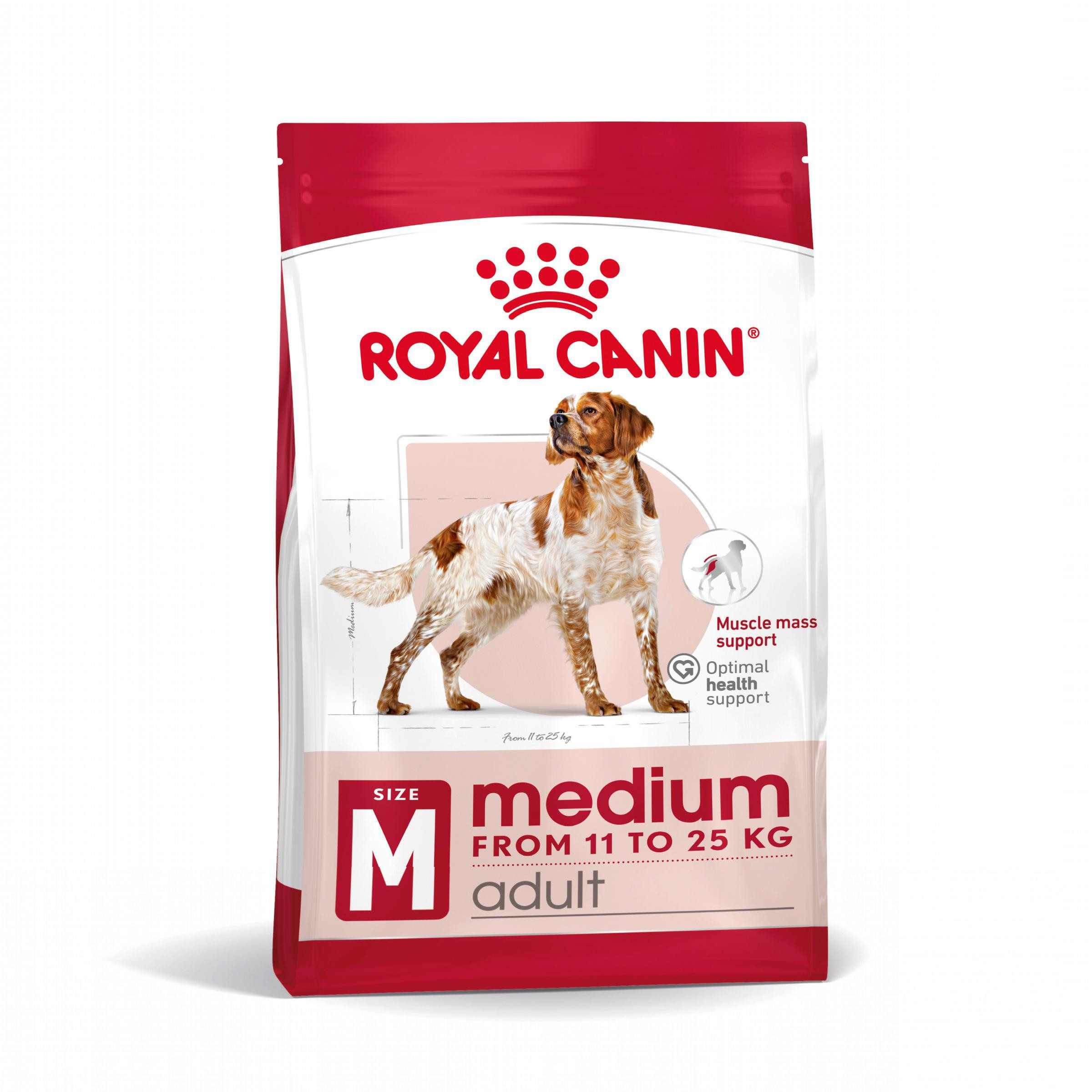 Royal Canin Medium Adult hundfoder