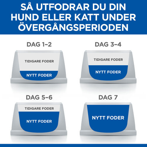 Hill's Adult Sterilised våtfoder katt med kyckling, lax, öring & kalkon multipack (85 g)