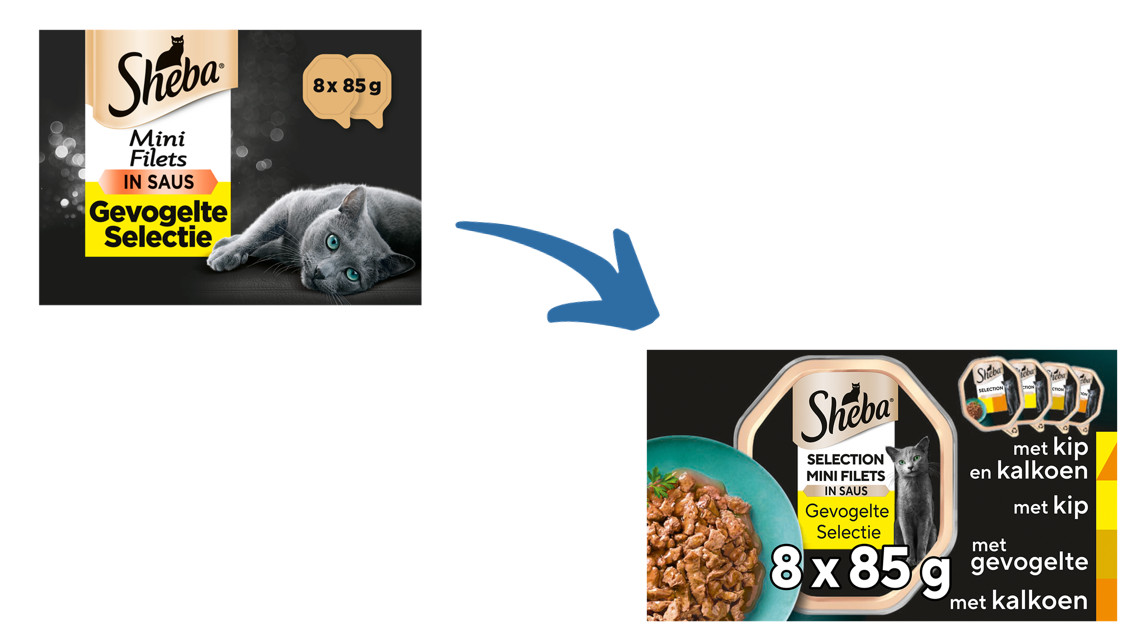 Sheba Mini Filets Poultry Selection i sås våtfoder katt (burk 85 g)