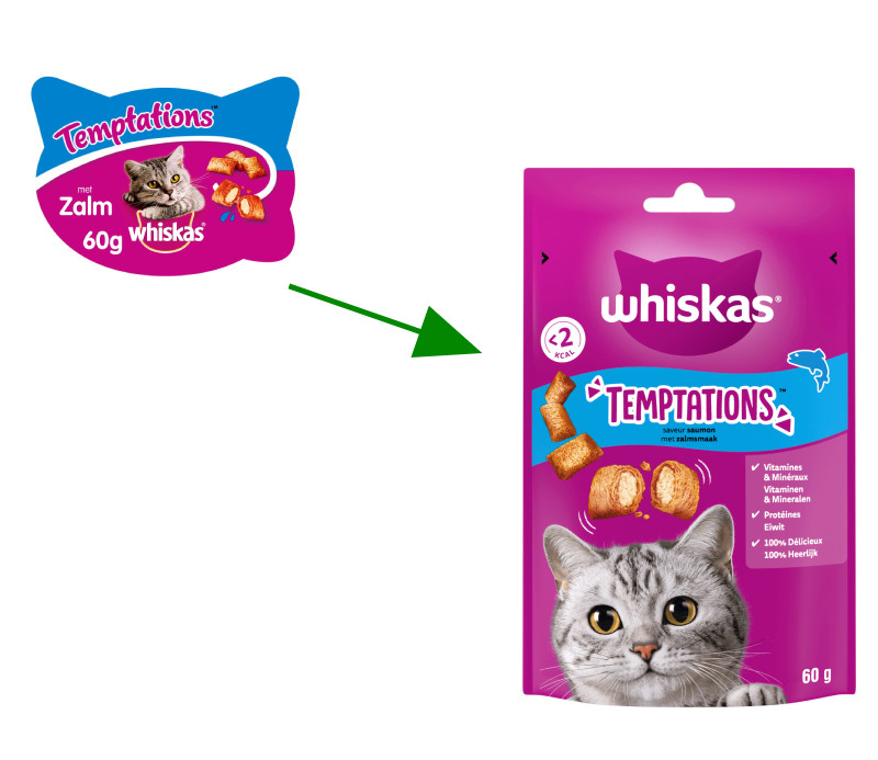 Whiskas Temptations med lax kattgodis