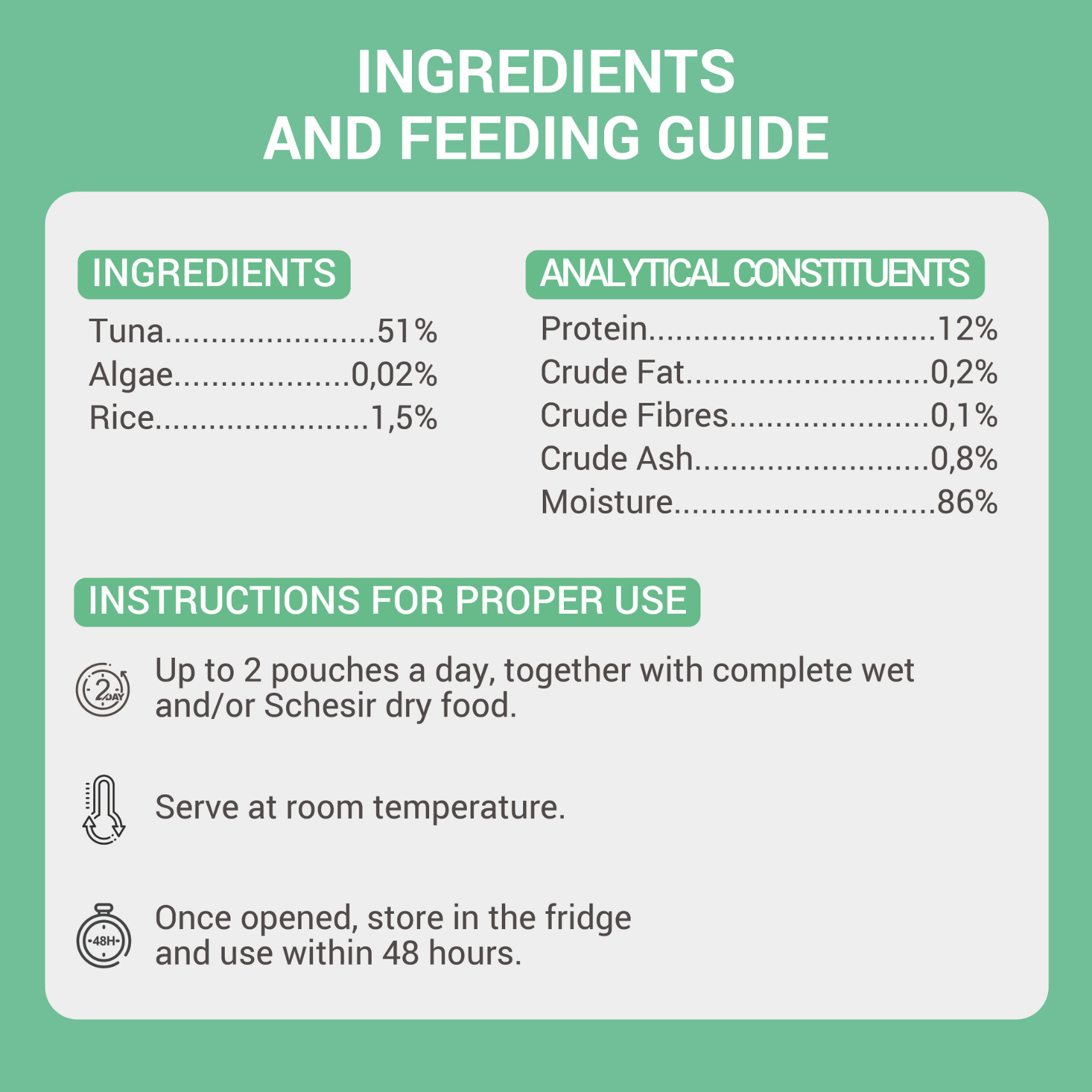 Schesir Tonijn met zeewier