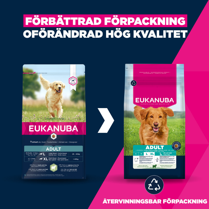 Eukanuba Adult Large hundfoder med lamm och ris