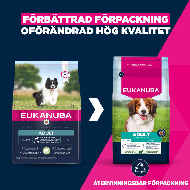 Eukanuba Adult Small Medium hundfoder med lamm och ris