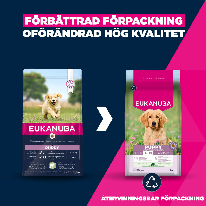 Eukanuba Puppy Large Lam & Rijst hondenvoer