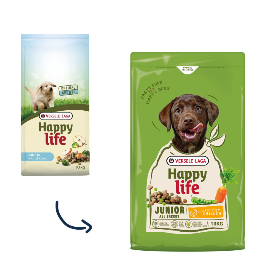 Happy Life Junior med kyckling hundfoder