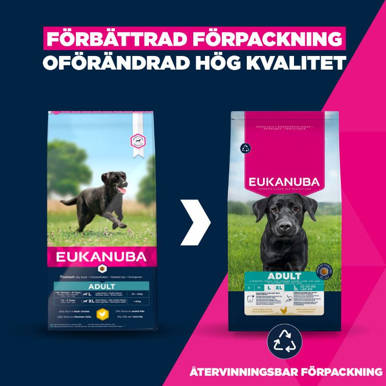 Eukanuba Active Adult Large Breed kip hondenvoer