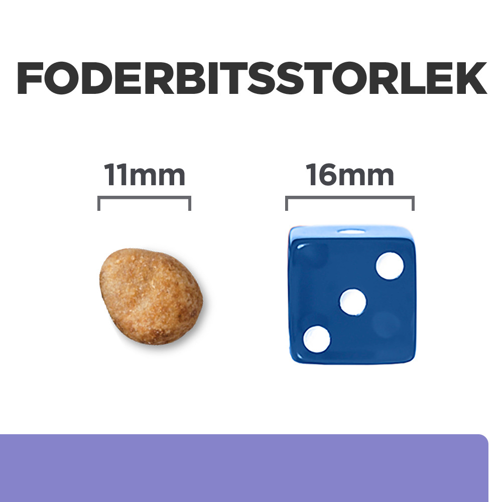 Hill's Prescription Diet Z/D Food Sensitivities Low Fat hondenvoer met gehydrolyseerde soja