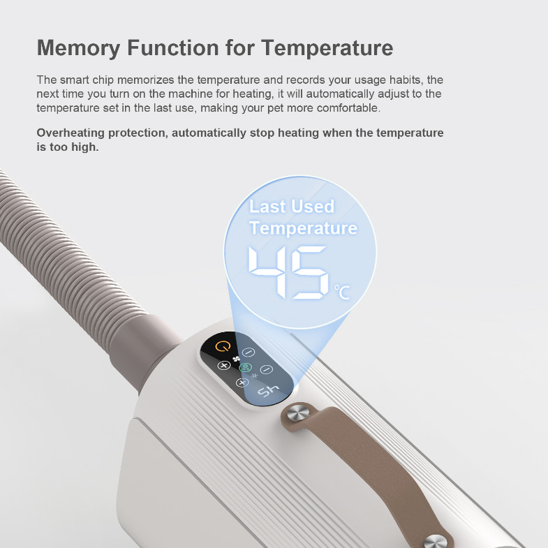 Waterblazer met 4 opzetstukken