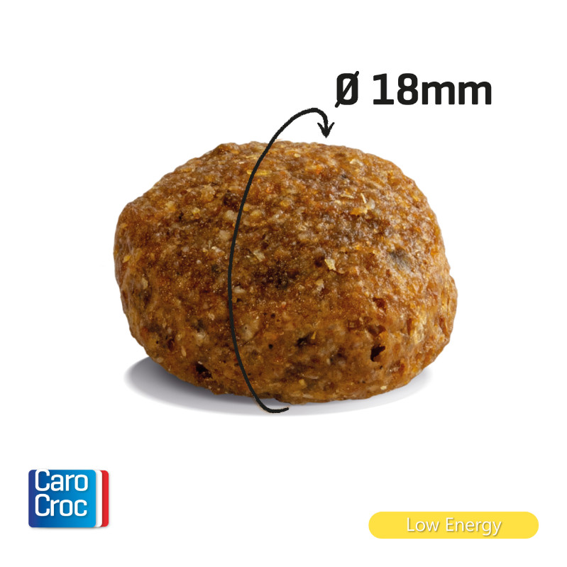 Carocroc 22/8 Low Energy Hondenvoer