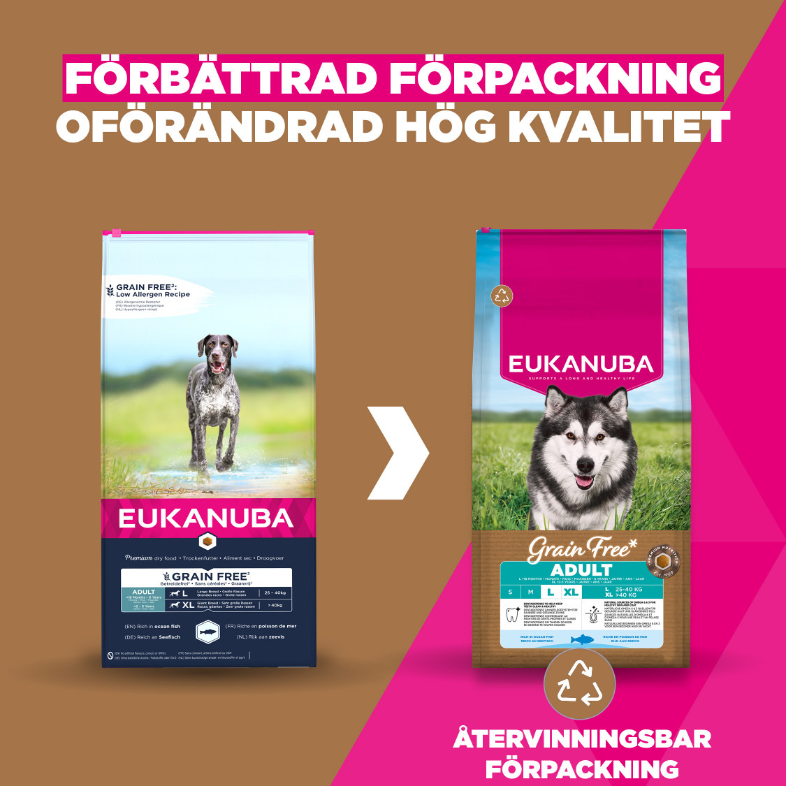 Eukanuba Adult L/XL graanvrij zeevis hondenvoer