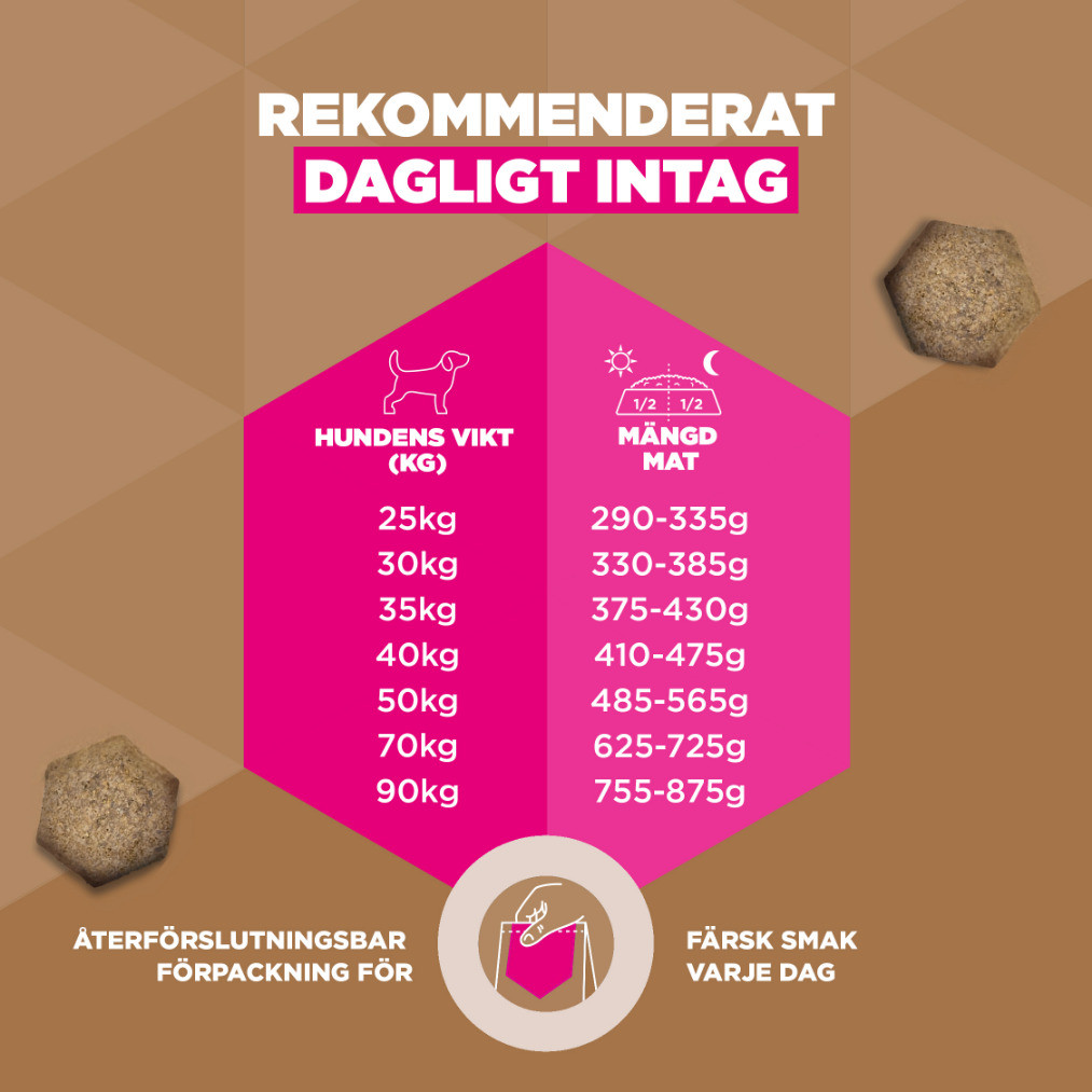 Eukanuba Senior Large met oceaanvis graanvrij hondenvoer