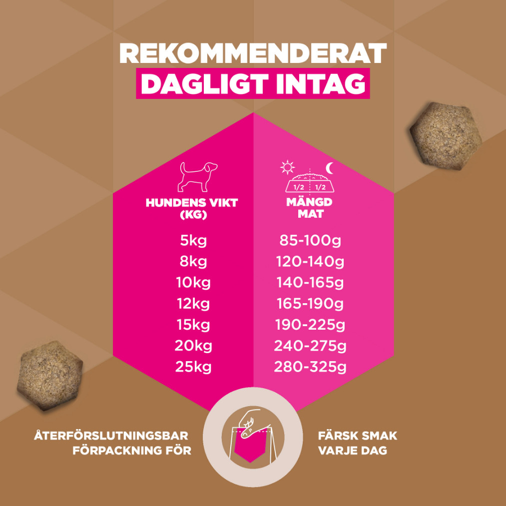 Eukanuba Adult Small & Medium kip graanvrij hondenvoer