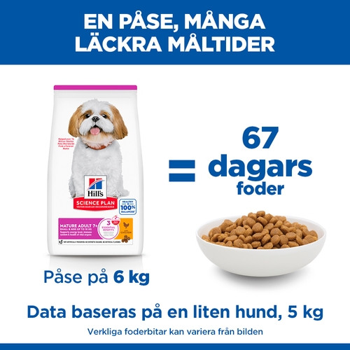 Hill's Mature Adult Small & Mini Huhn Hundefutter