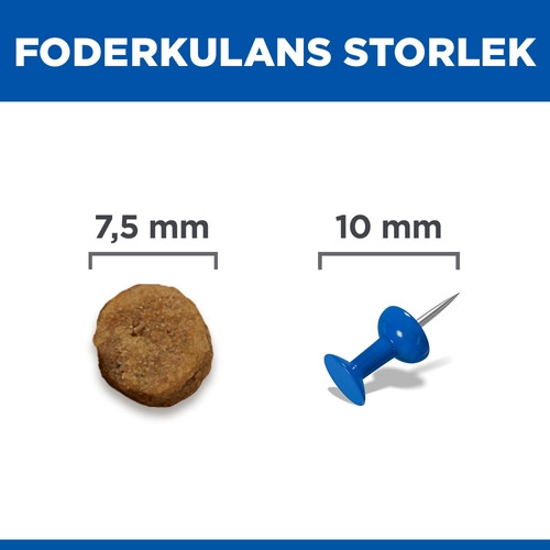 Hill's Mature Adult Small & Mini Huhn Hundefutter