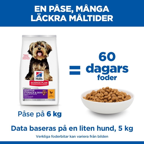 Hill's Adult Sensitive Stomach & Skin Small & Mini hundfoder med kyckling