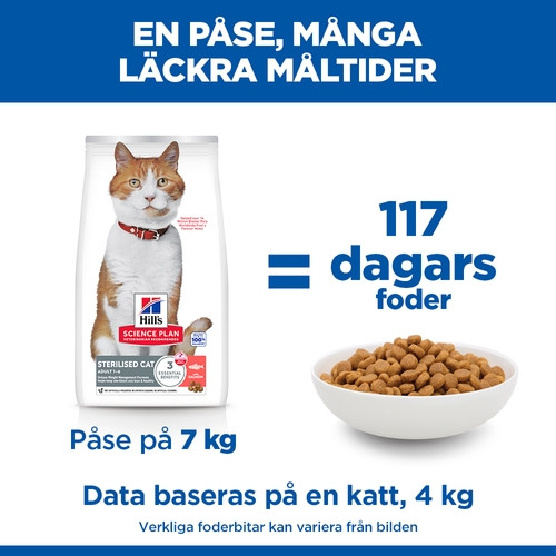 Hill's Adult Sterilised Cat met zalm kattenvoer