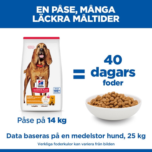 Hill's Mature Adult 7+ Light Medium hundfoder med kyckling