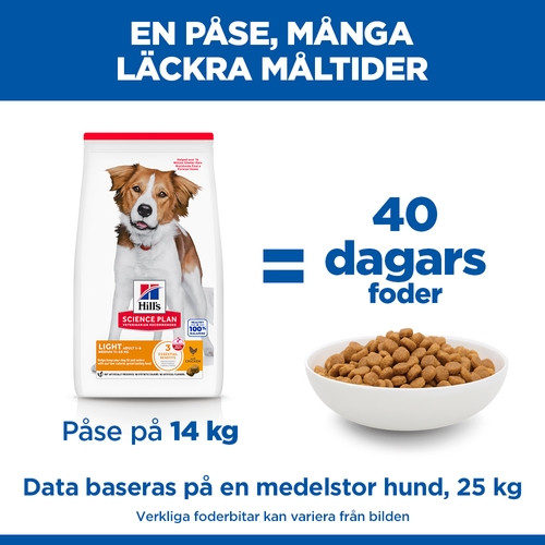 Hill's Adult Light Medium hundfoder med kyckling
