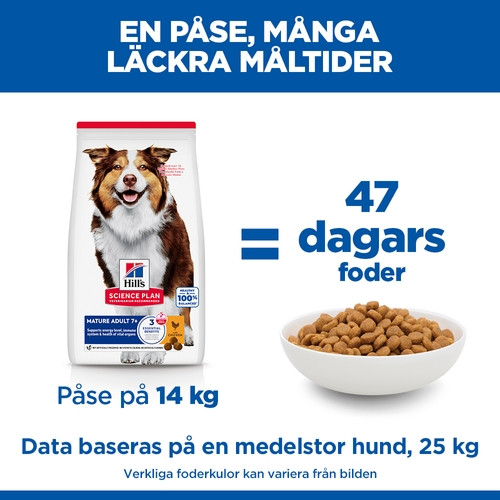 Hill's Mature Adult 7+ Medium mit Huhn Hundefutter