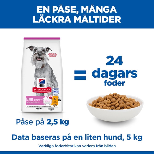 Hill's Mature Adult Light Small & Mini med kyckling hundfoder