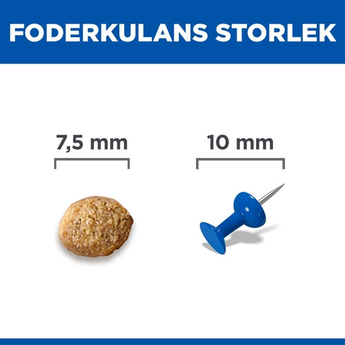 Hill's Mature Adult Light Small & Mini med kyckling hundfoder