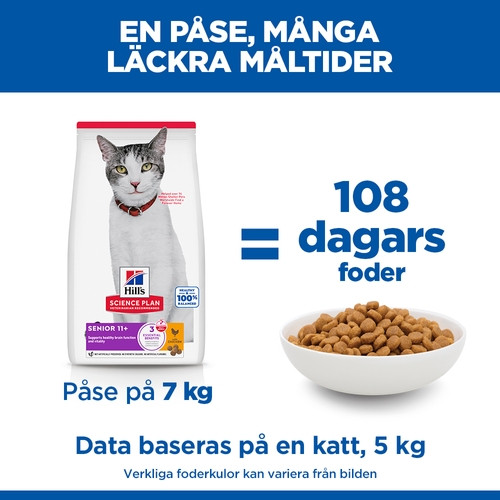 Hill's Senior 11+ kattfoder med kyckling