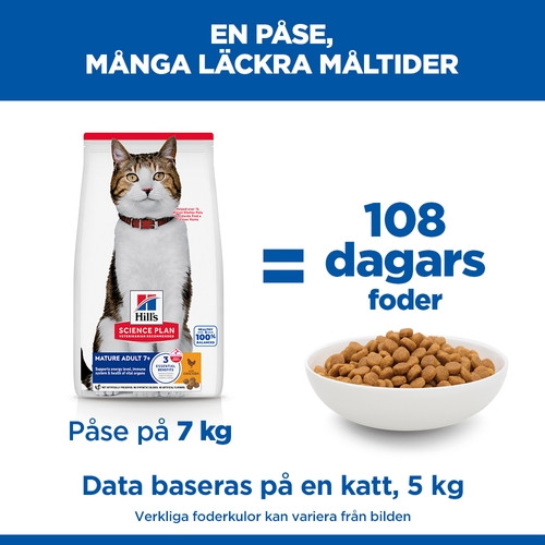 Hill's Mature Adult 7+ kattfoder med kyckling