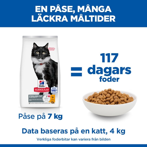 Hill's Mature Adult Sterilised Cat kattfoder med kyckling