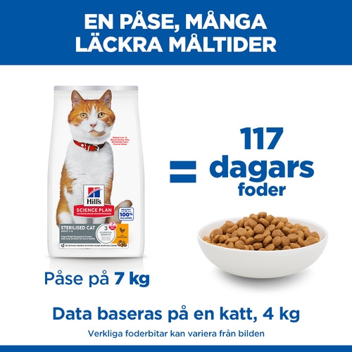 Hill's Adult Sterilised Cat kattfoder med kyckling