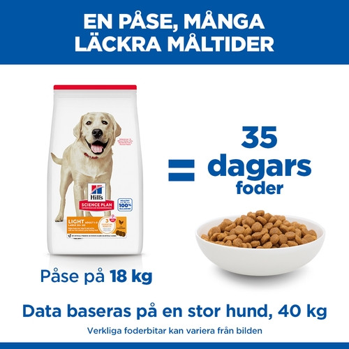 Hill's Adult Light Large Breed Huhn Hundefutter
