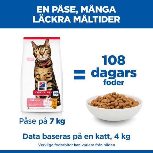 Hill's Adult Light kattfoder med kyckling