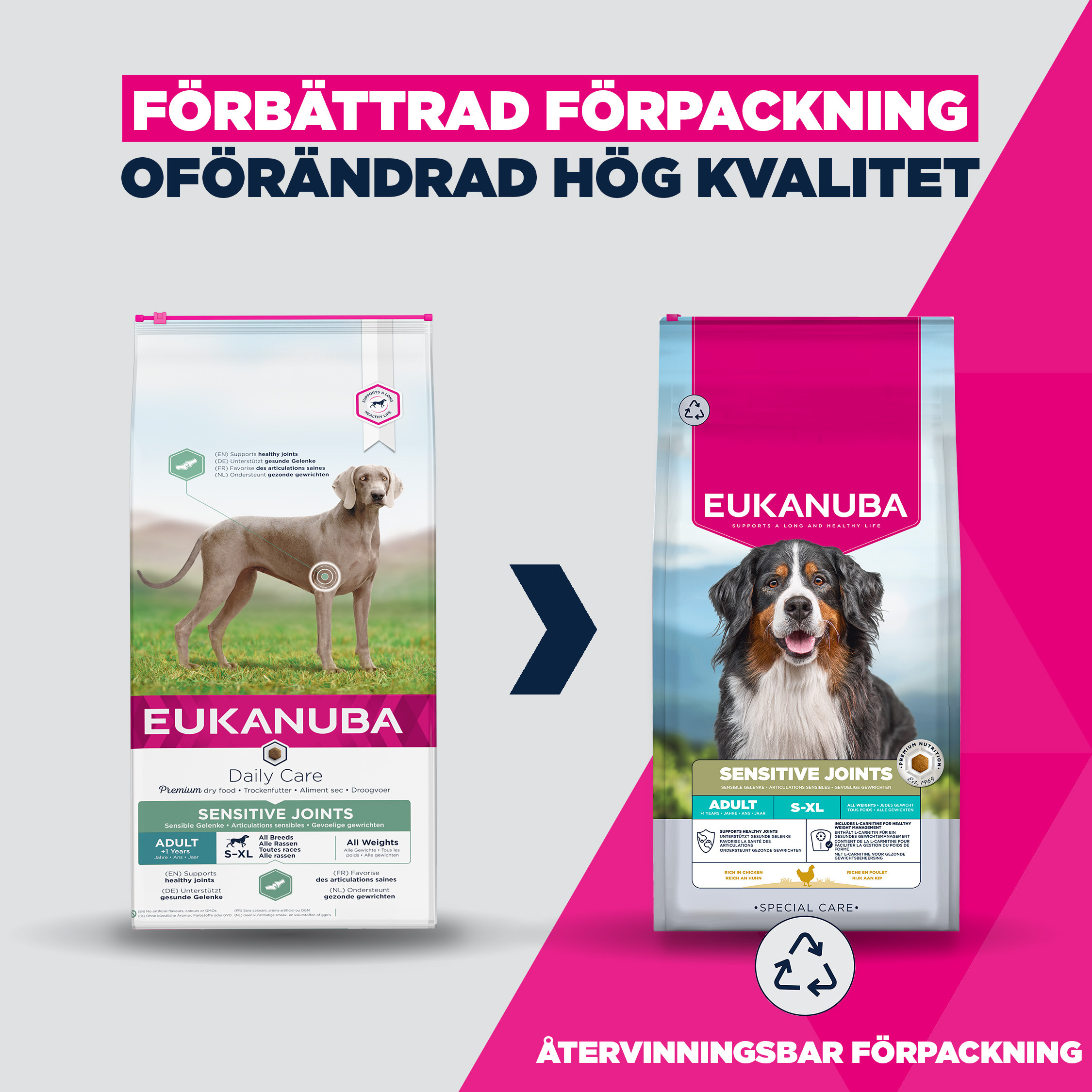 Eukanuba Daily Care Sensitive Joints Hondenvoer