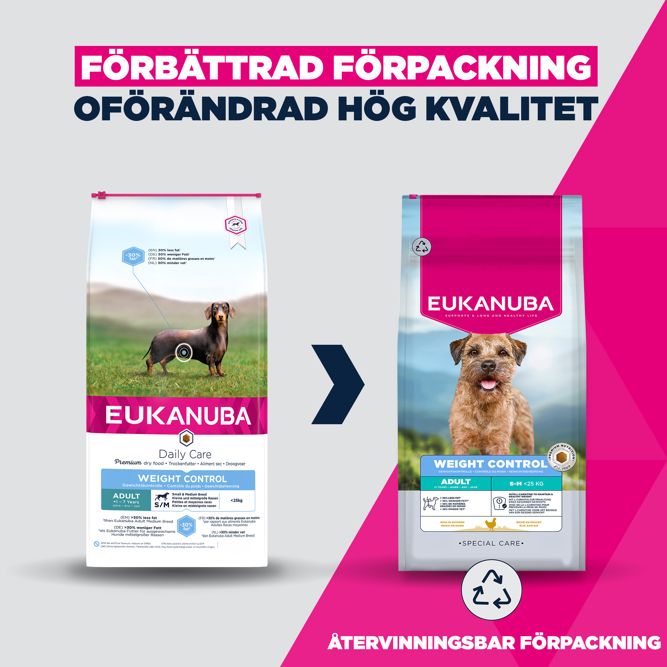 Eukanuba Daily Care Adult Weight Control Small/Medium hundfoder